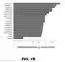 Fig. 16 - Methods and Devices for Detecting Glomerulonephritis and Associated Disorders