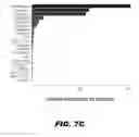 Fig. 17 - Methods and Devices for Detecting Glomerulonephritis and Associated Disorders