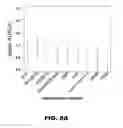 Fig. 18 - Methods and Devices for Detecting Glomerulonephritis and Associated Disorders