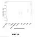 Fig. 19 - Methods and Devices for Detecting Glomerulonephritis and Associated Disorders