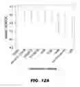 Fig. 30 - Methods and Devices for Detecting Glomerulonephritis and Associated Disorders