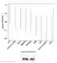 Fig. 22 - Methods and devices for detecting obstructive uropathy and associated disorders