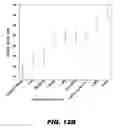 Fig. 33 - Methods and devices for detecting obstructive uropathy and associated disorders