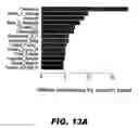 Fig. 35 - Methods and devices for detecting obstructive uropathy and associated disorders