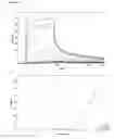 Fig. 04 - Peptides and uses thereof