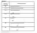 Fig. 06 - Peptides and uses thereof