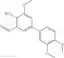 Fig. 35 - IRE-1α inhibitors