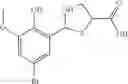 Fig. 596 - IRE-1α inhibitors