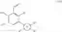 Fig. 85 - IRE-1α inhibitors