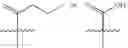 Fig. 87 - IRE-1α inhibitors