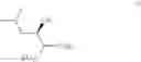 Fig. 35 - Preparation of pregabalin and related compounds