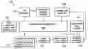 Fig. 01 - DIRECT MIXING AND INJECTION FOR HIGH THROUGHPUT FLUIDIC SYSTEMS