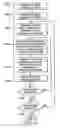 Fig. 09 - DIRECT MIXING AND INJECTION FOR HIGH THROUGHPUT FLUIDIC SYSTEMS