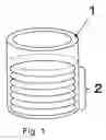 Fig. 02 - Blood platelet induction method