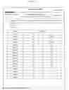 Fig. 07 - Embryonic stem cell line and method for preparing the same