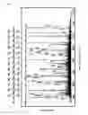 Fig. 02 - METHOD FOR DETERMINING PROGNOSIS OF ACUTE CENTRAL NERVOUS SYSTEM DISORDER