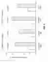 Fig. 08 - Use of B-Type Natriuretic Peptide as a Prognostic Indicator in Acute Coronary Syndromes