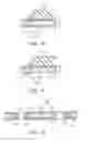 Fig. 07 - Method forming a semiconductor light emitting device with perforations formed within