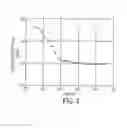Fig. 05 - Printing process for enhanced jetted performance of semiconductor layer