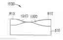 Fig. 01 - SYSTEM AND METHOD FOR INCREASING BREAKDOWN VOLTAGE OF LOCOS ISOLATED DEVICES