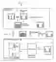 Fig. 07 - Manufacturing method and method for operating treatment apparatus