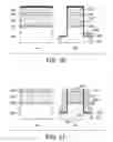 Fig. 16 - Method of manufacturing semiconductor device