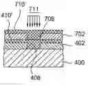 Fig. 01 - Methods of solid phase recrystallization of thin film using pulse train annealing method