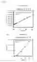 Fig. 07 - Method for manufacturing semiconductor device
