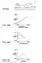 Fig. 09 - REFLOW METHOD, PATTERN GENERATING METHOD, AND FABRICATION METHOD FOR TFT FOR LCD