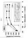 Fig. 07 - METHOD OF MANUFACTURING SEMICONDUCTOR DEVICE AND SUBSTRATE PROCESSING APPARATUS