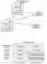 Fig. 01 - WIRELESS TERMINAL AND COMMUNICATION PROCESS