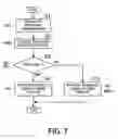 Fig. 08 - WIRELESS TERMINAL AND COMMUNICATION PROCESS