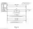 Fig. 04 - Near field communication device