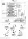 Fig. 03 - WIRELESS COMMUNICATION APPARATUS