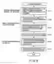 Fig. 08 - Information processing apparatus
