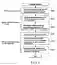 Fig. 09 - Information processing apparatus