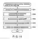 Fig. 10 - Information processing apparatus