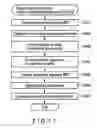 Fig. 11 - Information processing apparatus