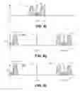 Fig. 08 - Method and apparatus for processing signal