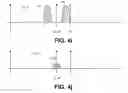 Fig. 09 - Method and apparatus for processing signal