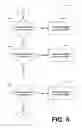 Fig. 09 - Provisioning A User Device For Multiple Services