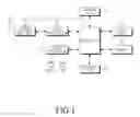 Fig. 02 - Apparatus for enhancing efficiency of antenna in a mobile terminal