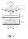 Fig. 05 - Apparatus for enhancing efficiency of antenna in a mobile terminal
