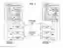Fig. 02 - Data path transfer for multiband communication