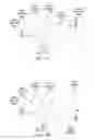 Fig. 04 - System and method for supporting antenna beamforming in a cellular network