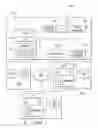 Fig. 02 - CONTEXT-TRIGGERED SYSTEMS AND METHODS FOR INFORMATION AND SERVICES