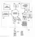 Fig. 01 - Wireless network tour guide