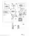 Fig. 02 - Wireless network tour guide