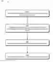 Fig. 01 - Content transfer involving a gesture