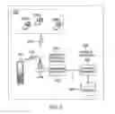 Fig. 06 - Group-based communications between associated electronic devices for polling and acquiring features